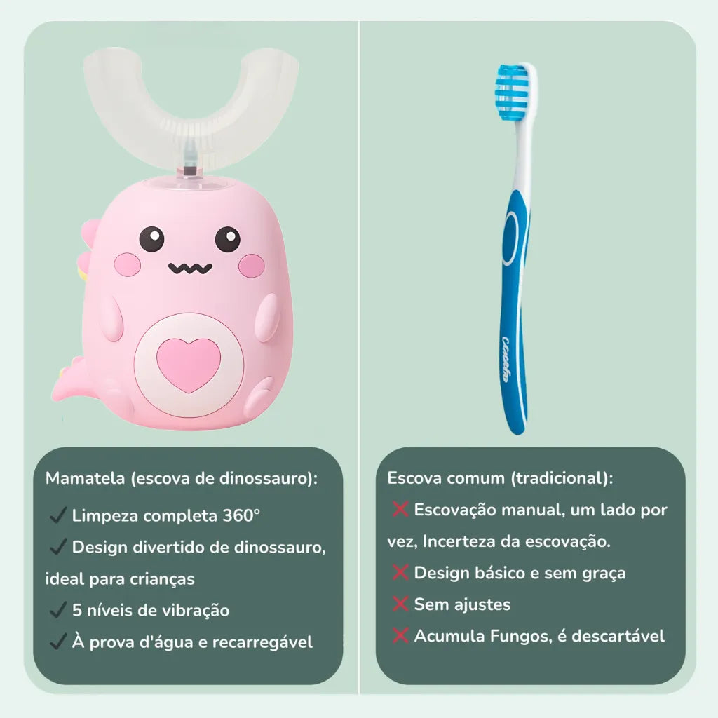 escova de dente elétrica infantil recarregável