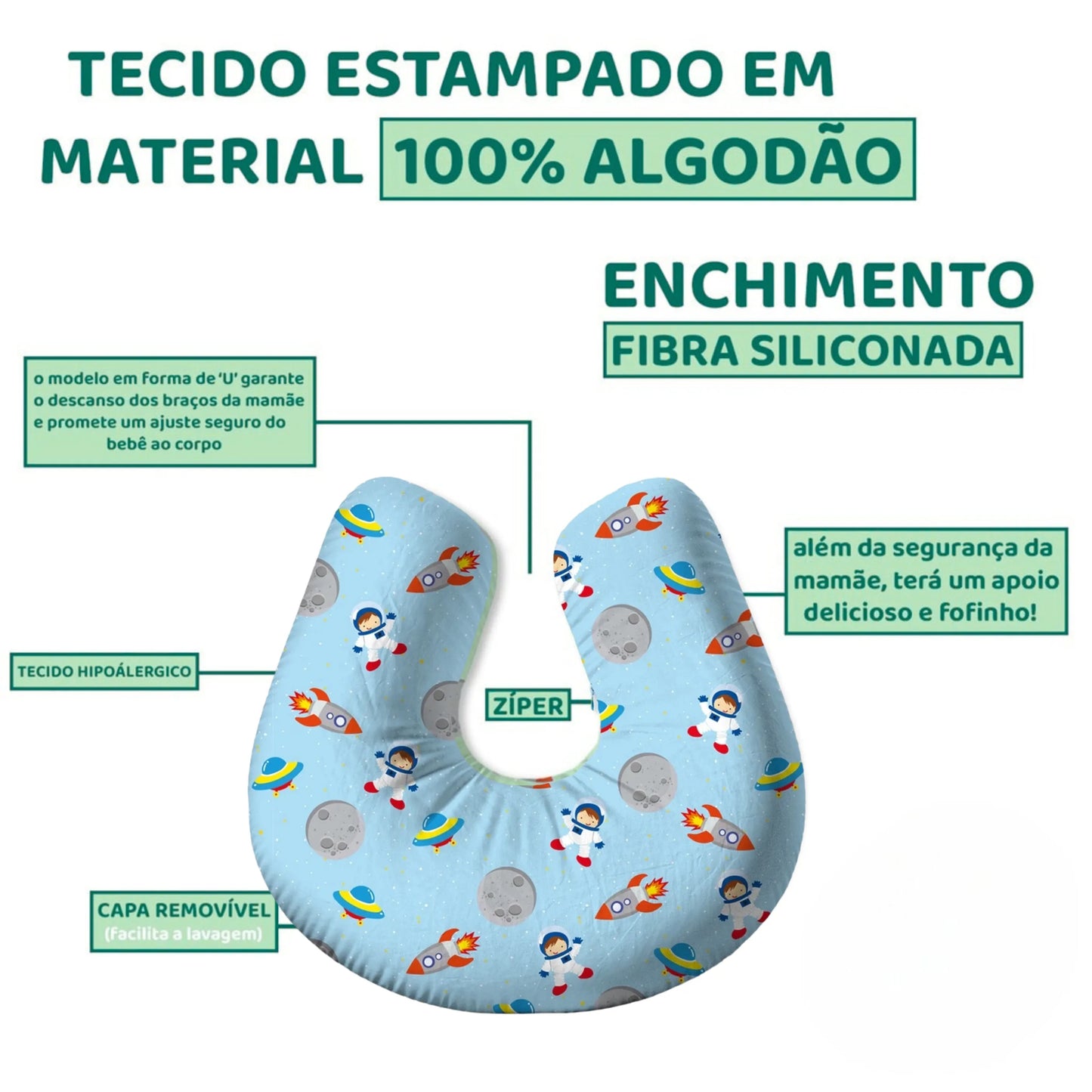 Kit Amamentação Astronauta MAMATELA - MAMATELA