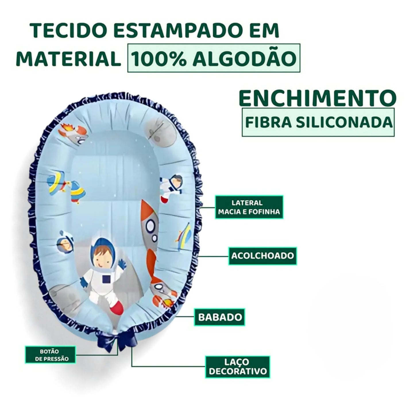 Kit Amamentação Astronauta MAMATELA - MAMATELA