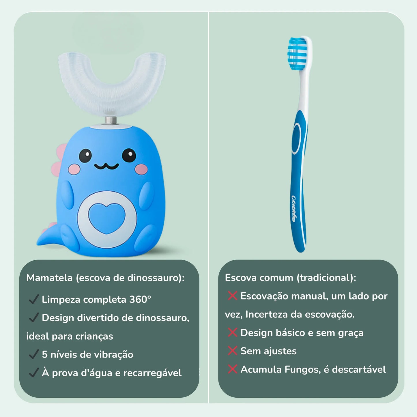 Escova de dentes Infantil 360°  - MAMATELA