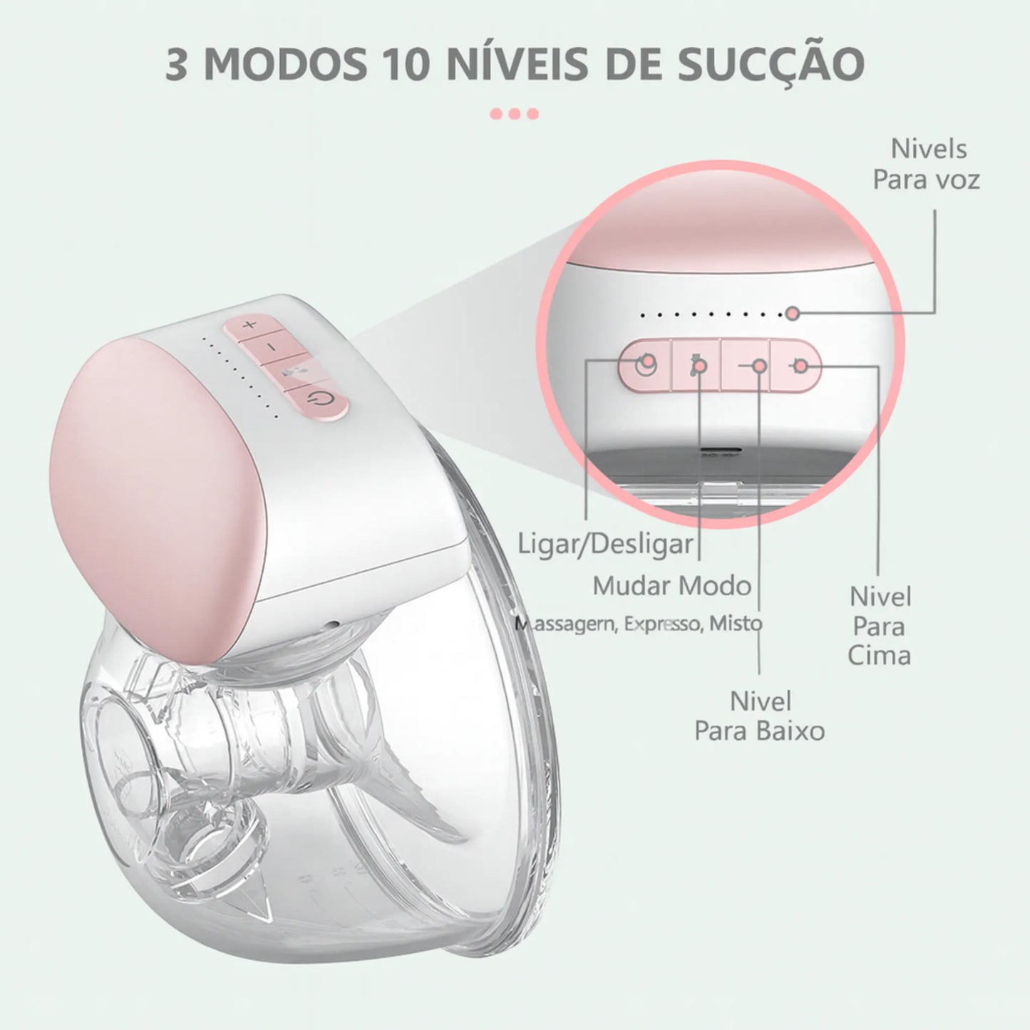Detalhe da bomba tira-leite elétrica Mamatela mostrando 3 modos e 10 níveis de sucção com controle fácil e preciso.