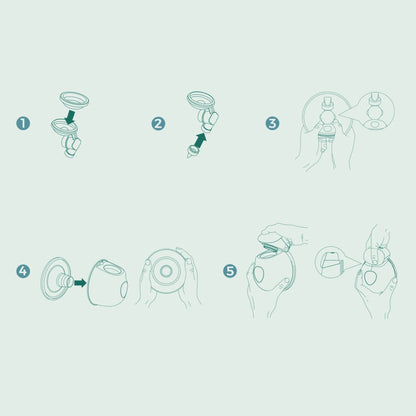 Ilustração mostrando passo a passo de montagem e limpeza fácil da bomba tira-leite elétrica Mamatela.