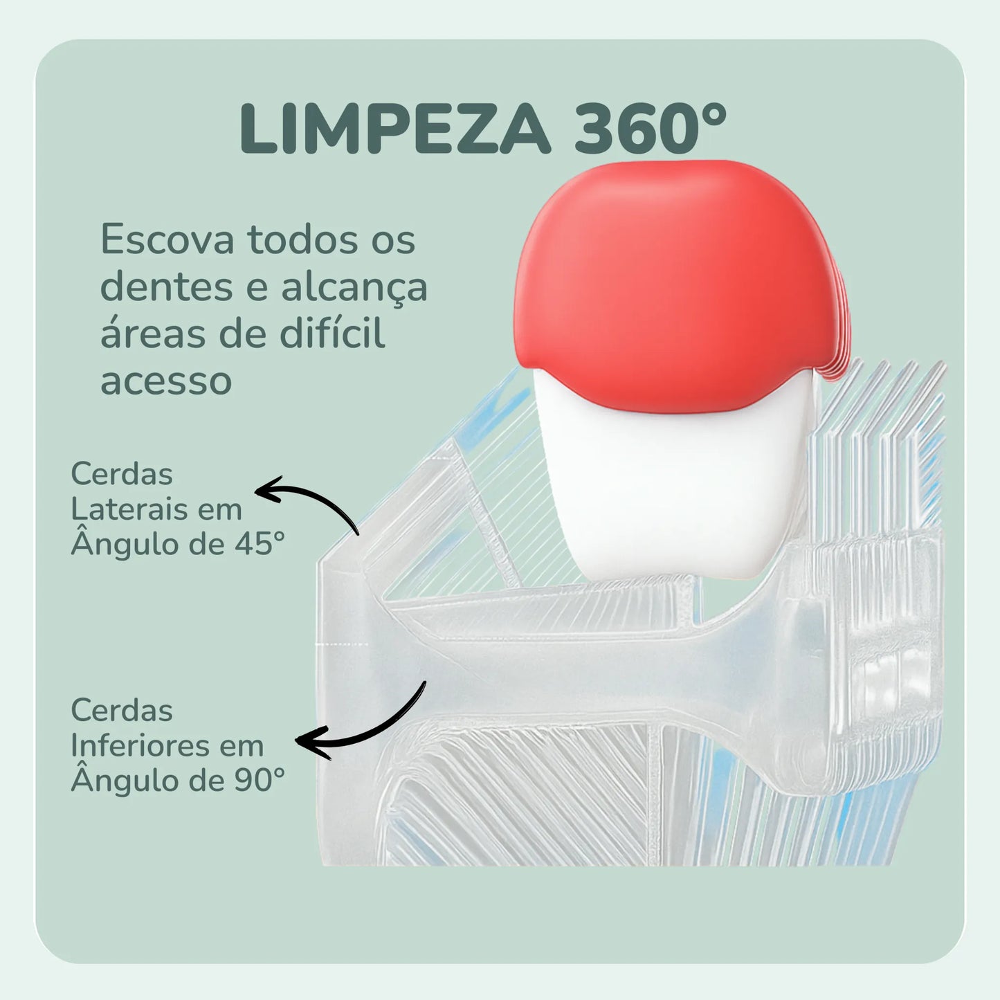 escova elétrica infantil recarregável