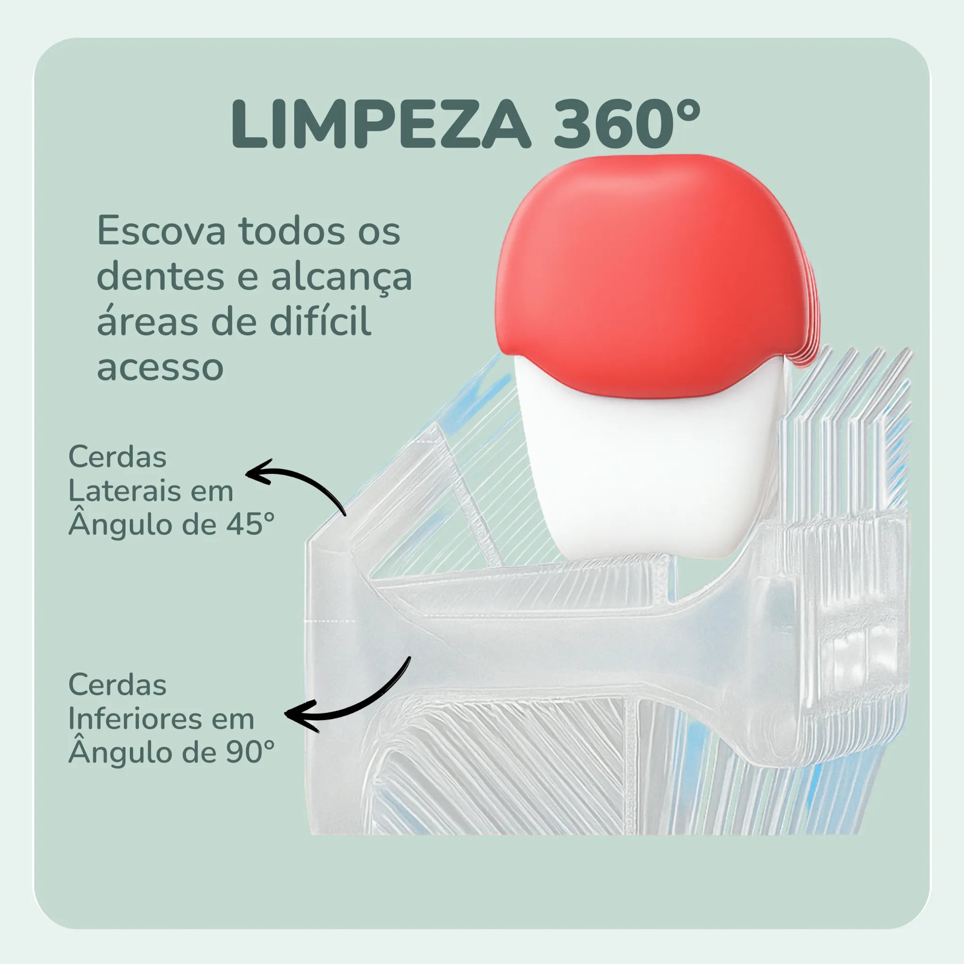 escova elétrica infantil recarregável