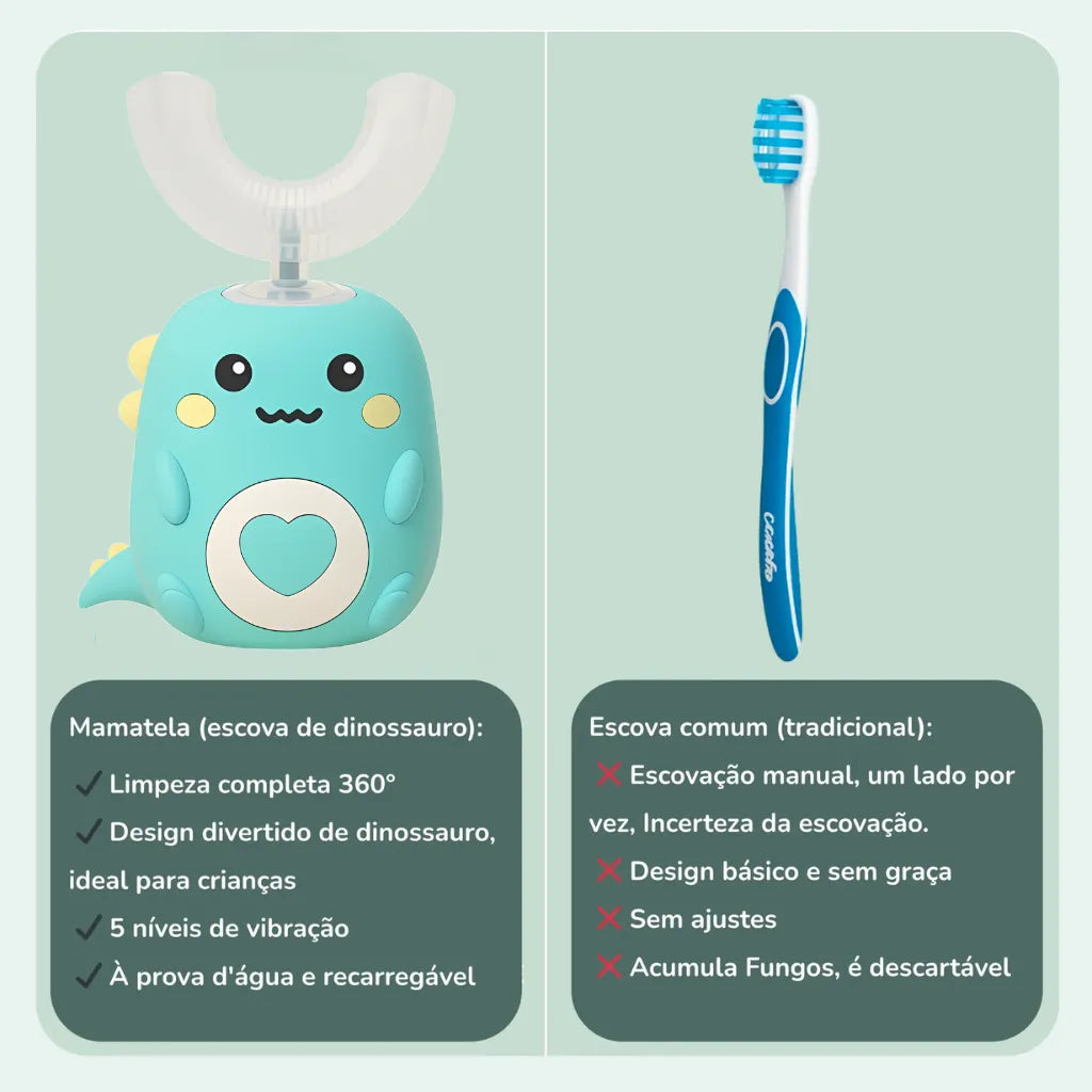 Escova de dentes Infantil 360°  - MAMATELA