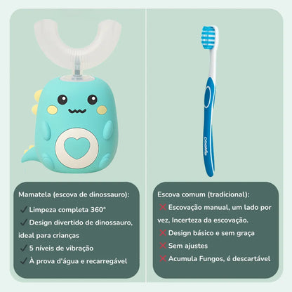 Escova de dentes Infantil 360°  - MAMATELA